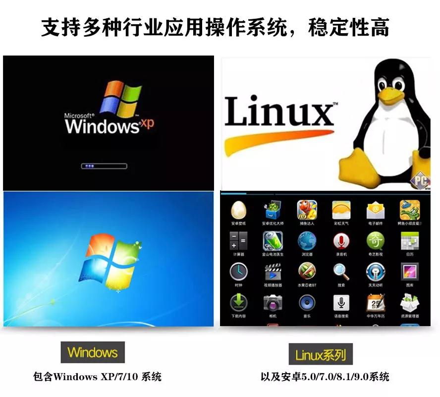 工业平板电脑,三防手持,三防平板电脑,三防笔记本,工控机