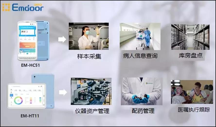 工业平板电脑,三防手持,三防平板电脑,三防笔记本,工控机