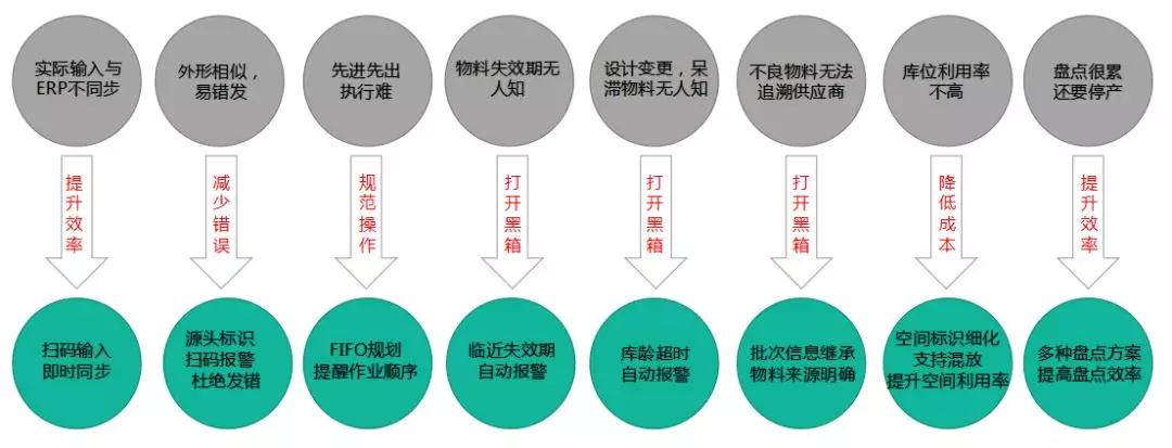 工业平板电脑,三防手持,三防平板电脑,三防笔记本,工控机