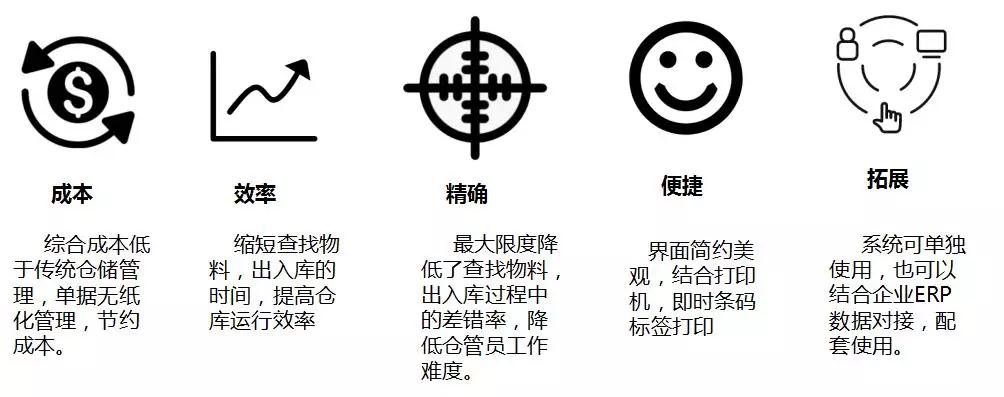 工业平板电脑,三防手持,三防平板电脑,三防笔记本,工控机