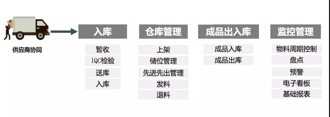 工业平板电脑,三防手持,三防平板电脑,三防笔记本,工控机