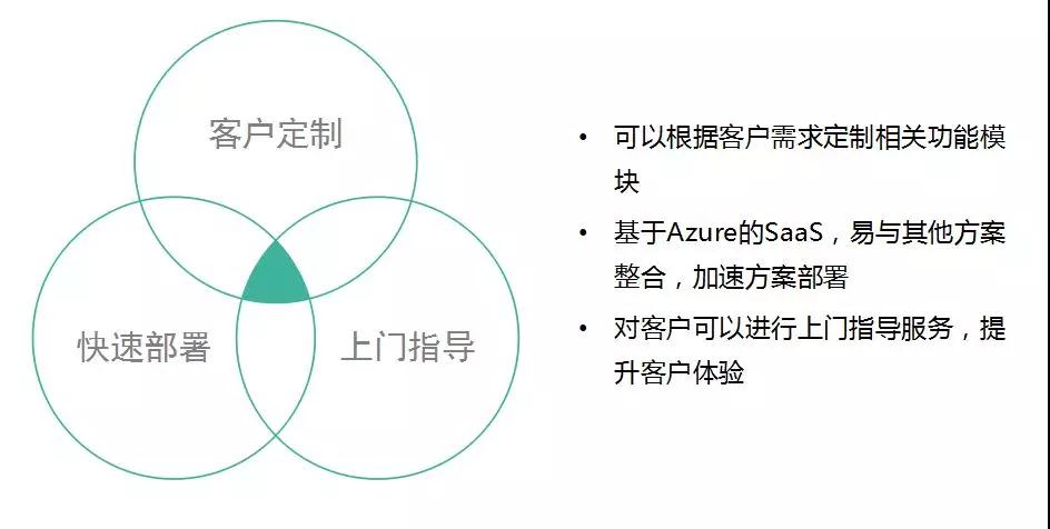 工业平板电脑,三防手持,三防平板电脑,三防笔记本,工控机