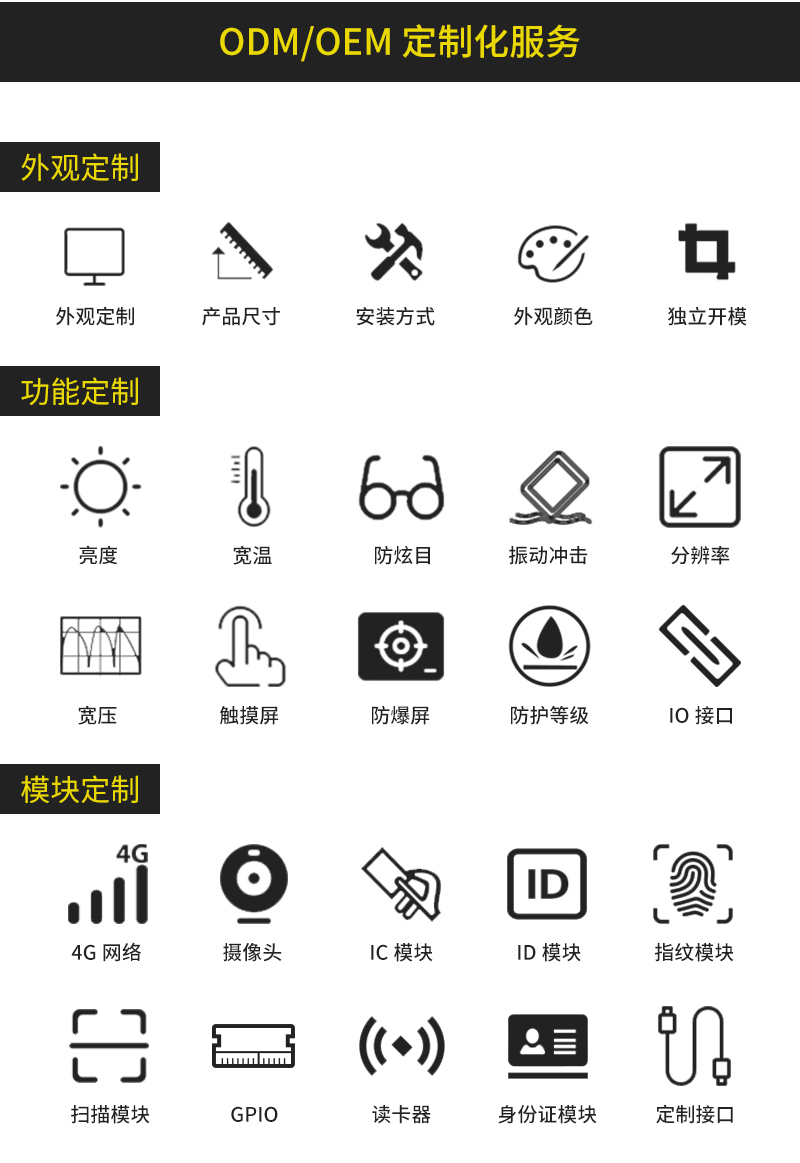 工业平板电脑,三防手持,三防平板电脑,三防笔记本,工控机 工业平板电脑,三防手持,三防平板电脑,三防笔记本,工控机
