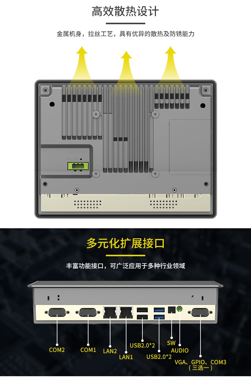 工业平板电脑,三防手持,三防平板电脑,三防笔记本,工控机 工业平板电脑,三防手持,三防平板电脑,三防笔记本,工控机
