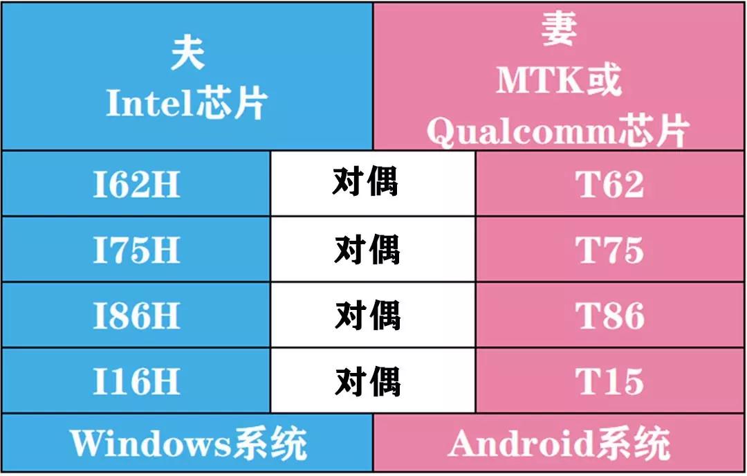 工业平板电脑,三防手持,三防平板电脑,三防笔记本,工控机