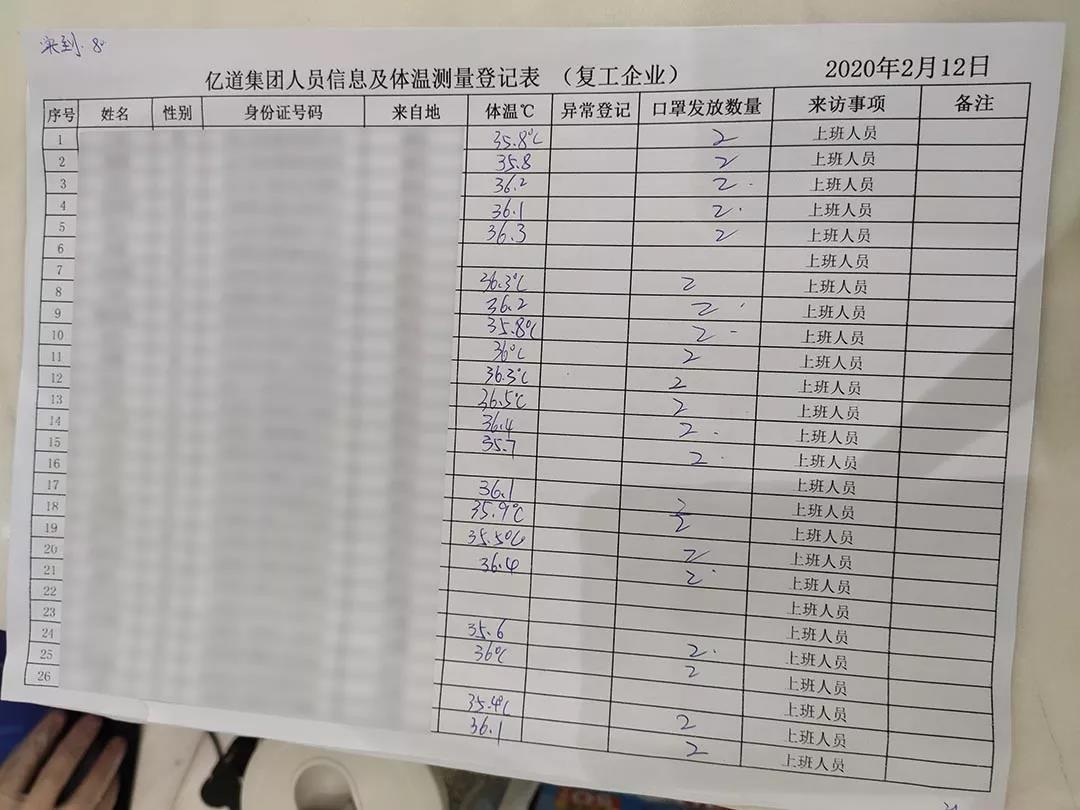 工业平板电脑,三防手持,三防平板电脑,三防笔记本,工控机