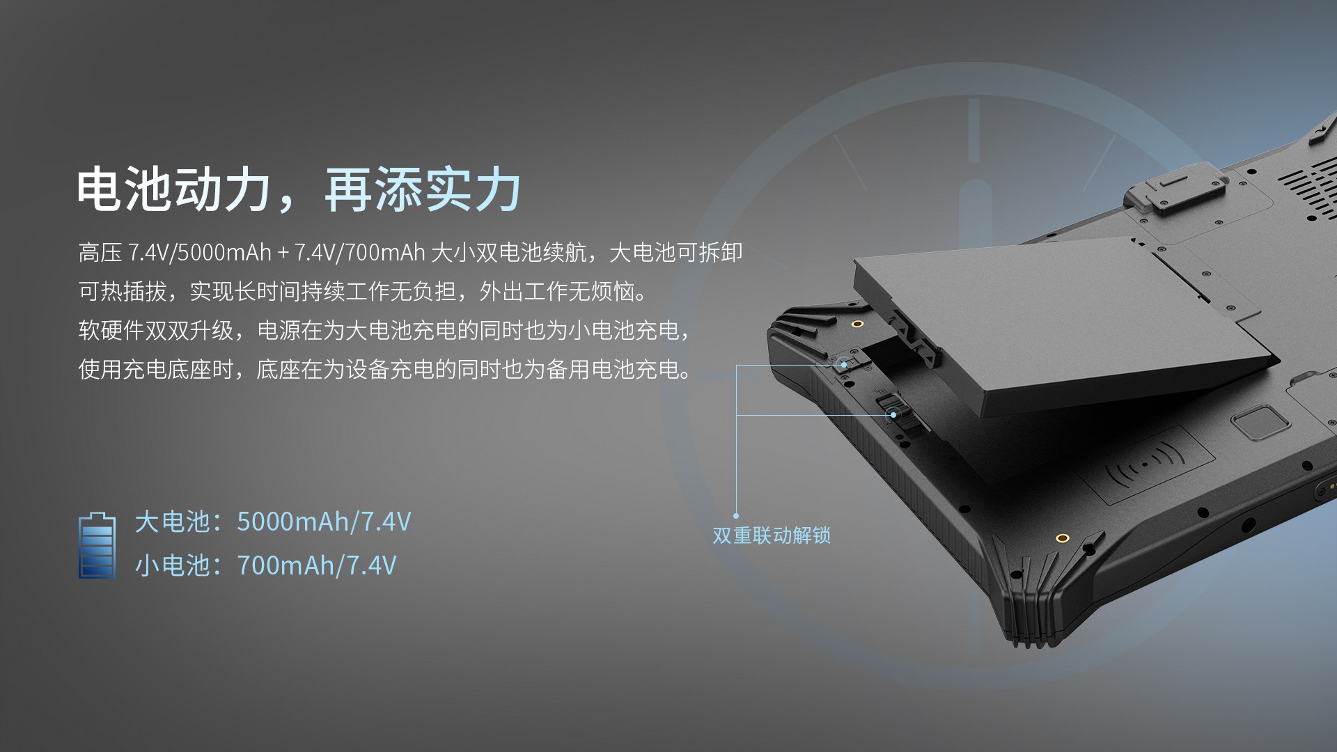 pda手持机