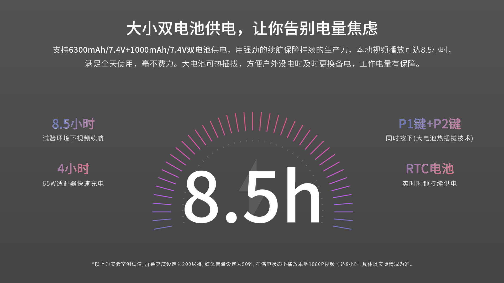 pda手持机