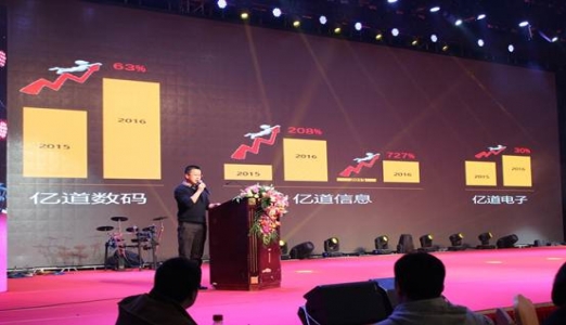 “激情飞扬，亿气奋发”-亿道集团2017新年联欢晚会