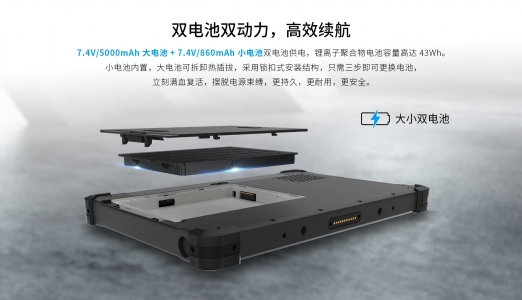工控平板电脑在行业中扮演什么角色？